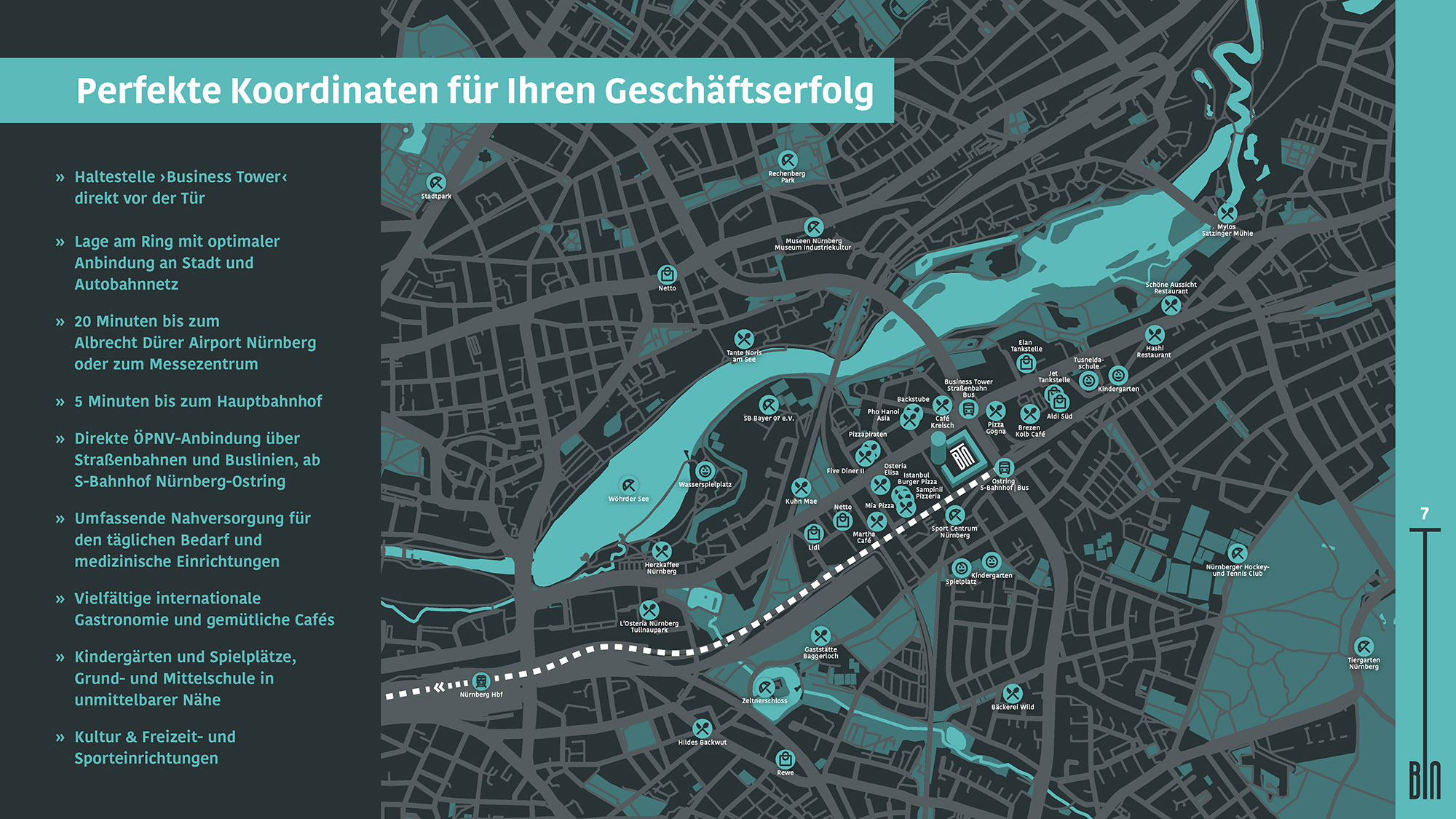 Digitale Präsentation: Umgebungskarte